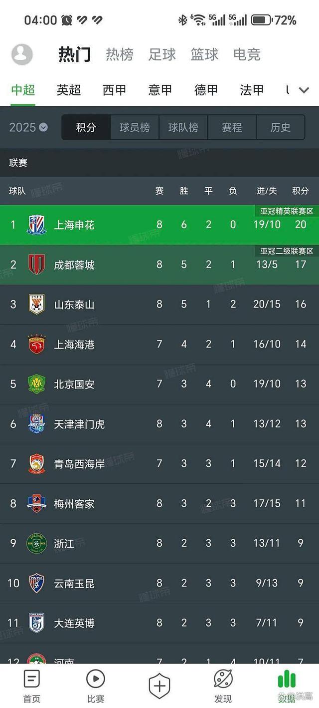 关于中超倒计时，马赛今夜主帅复盘，细节引发关注，质疑声仍在，数据趋势出现新变化的信息-友博国际