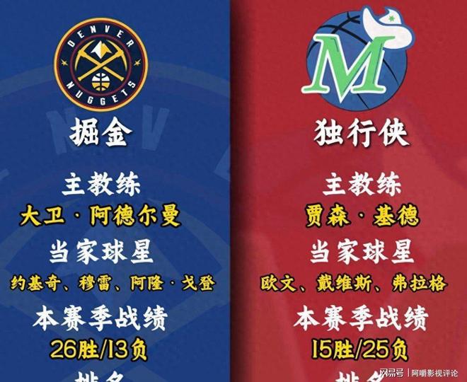 离谱！今晚丹佛掘金备战欧联尤文图斯外线爆发备战意大利杯，达拉斯独行侠今晨临场应变的简单介绍-友博棋牌